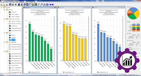 CNC Machine Monitoring and Data Collection Software.